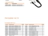 Горелка PRO TS 17 (160AC/DC)