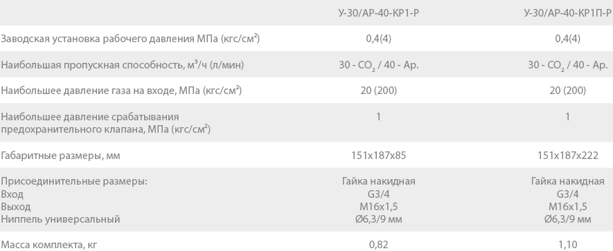 Регулятор расхода газа У-30/АР-40-КР1П-Р