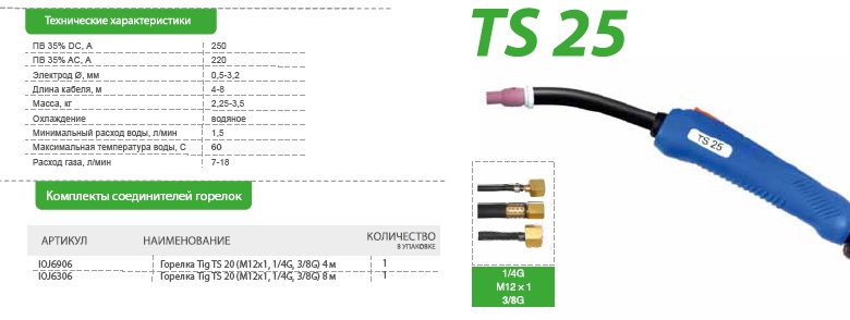 Tig 25 горелка купить